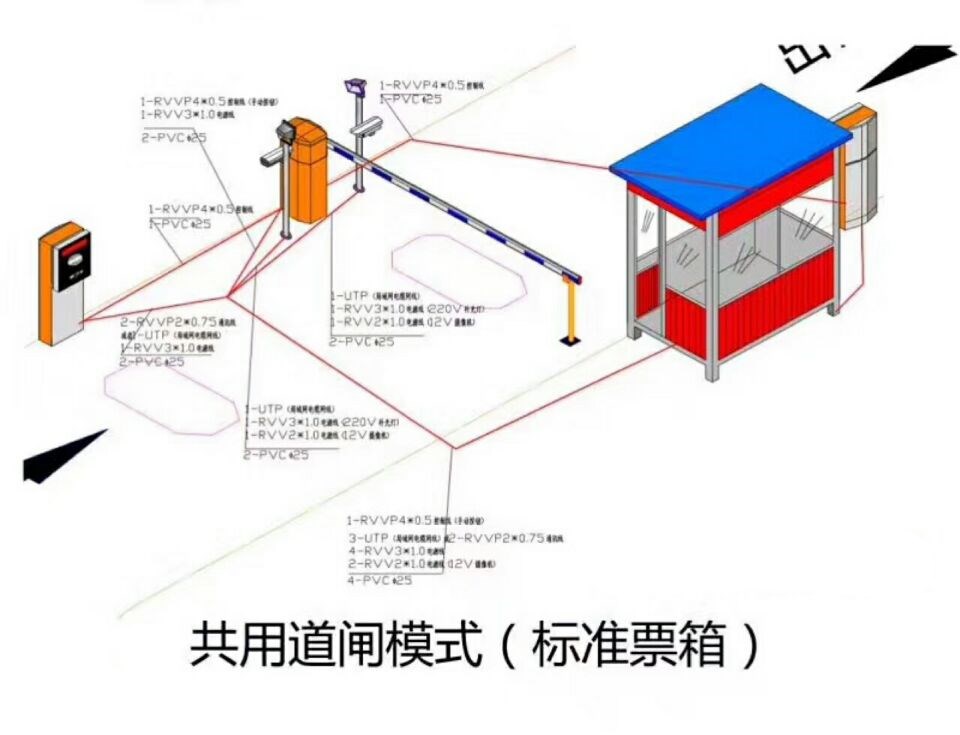 承德营子区单通道模式停车系统