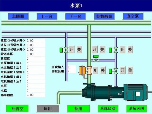 承德营子区水泵自动控制系统八号