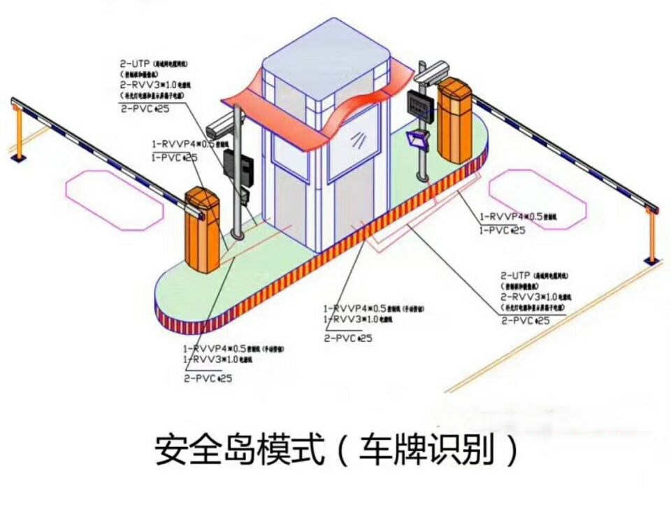 承德营子区双通道带岗亭车牌识别